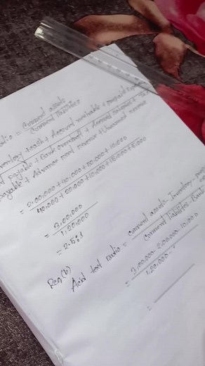 Understanding the Principles of Finance in Inventory Management