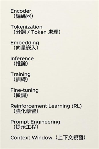 模型技術（Model Technology） #國中英語 #learn #learnchinese