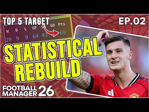 Can DATA Make us a TOP 4 TEAM ? Man Utd Statistical Rebuild Ep2