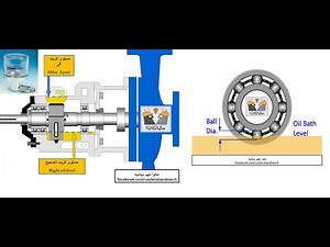 oiler and oil level زجاجه تعويض الزيت و علاقتها بمستوى الزيت الصحيح