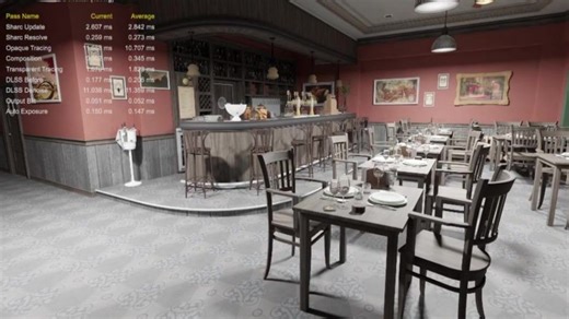 unity 实时路径追踪 自动曝光