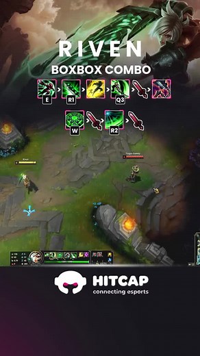 Master Riven Combos for Improved Gameplay