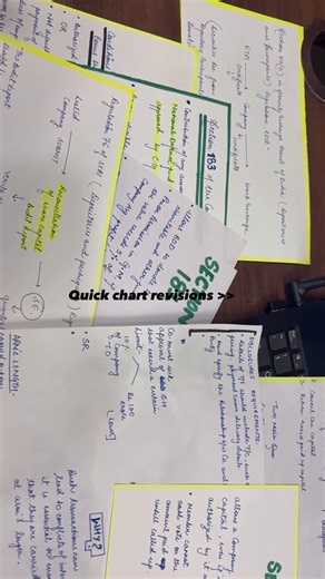 Together in CS on Instagram: "“Charts are the ultimate study power-up! 🚀 I’ve compiled a playlist of essential charts on my CS Final Push channel to boost your learning. Check the link in my story! #cs #motivation #study"