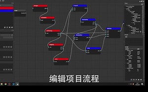 CG流程管理系统-FLOW