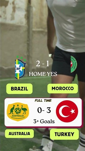 World Cup 2026 Football Predictions #worldcup2026
