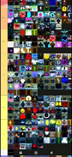 NEW TIER LIST OF UUI(unfamiliar universe incident) sorry for very late uploading