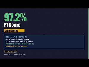 GoldenMatch vs Real Data: 97.2% F1 on DBLP-ACM Benchmark (Zero Config)