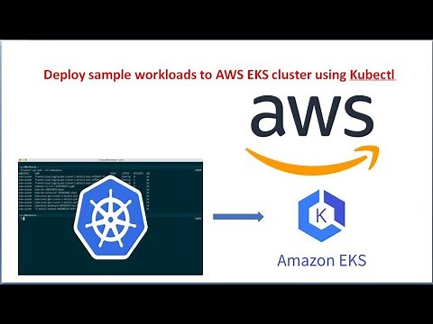 Kubernetes Application Deployment on AWS EKS cluster with Kubectl