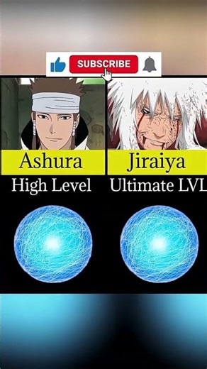 All types Rasengan users🤫☠️#trending #anime #naruto