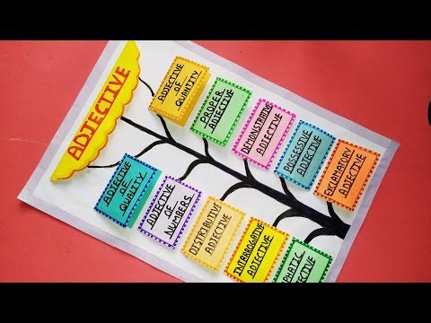 Adjective Project Work | Step by Step Chart Project TLM Making Ideas 💡