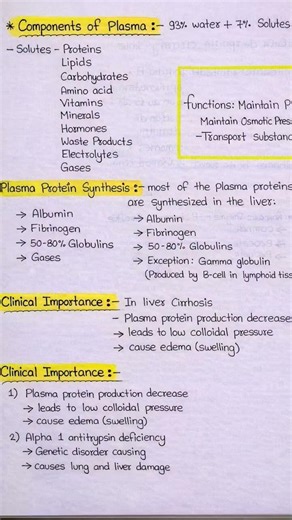 Animal Physiology Notes | Blood & Plasma Components | Handwritten Biology Notes | MSc Zoology part-1