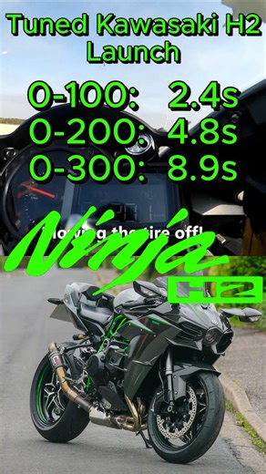 Kawasaki H2 – Brutal 0 to 300 km/h Acceleration in 9 SECONDS