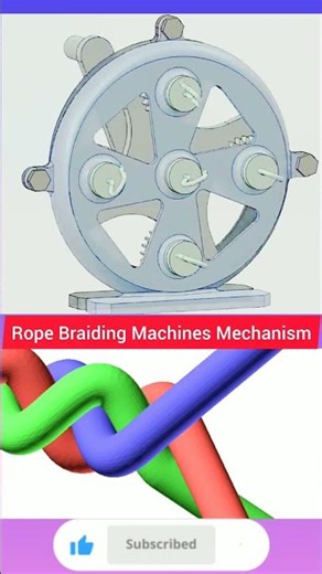 Amazing Rope Braiding Mechanism | Smart Mechanical Design #Shorts