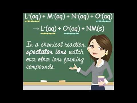 How to Find Spectator Ions in a Chemical Reaction