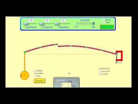 Standing Waves on a String