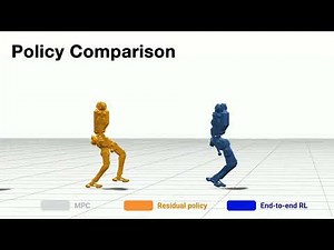 Residual MPC: Blending Reinforcement Learning with GPU-Parallelized Model Predictive Control