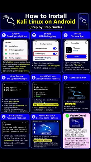 🐧 Run Kali Linux on Android — Step-by-Step Guide! 📱💻🐧 rts