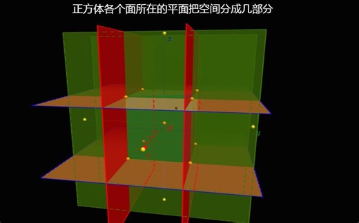 正方体各个面所在平面把空间分成几部分-2022-7-10 16:58:53