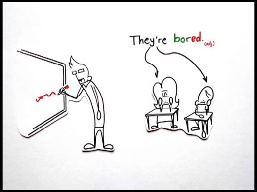 Grammar Practice - Using Cartoon Drawings - Ed or Ing Adjectives