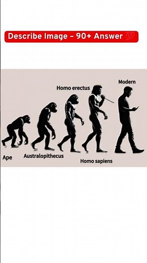 PTE Describe Image #alfapte | Human