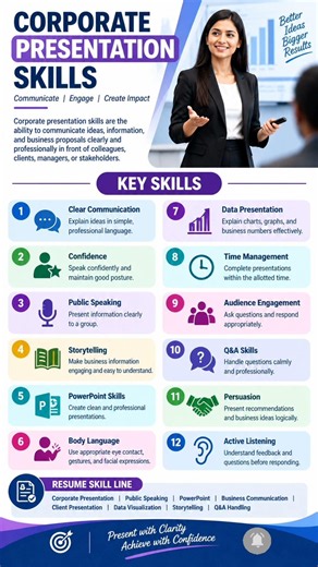 Corporate Presentation Skills That Can Boost Your Career 🚀