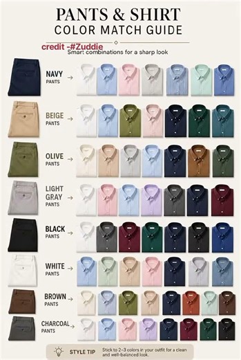 Perfect Pant & Shirt Color Combinations for Men | Smart Style Guide 2026