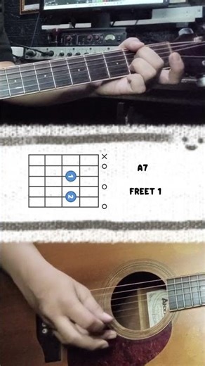 belajar gitar pemula kunci gantung A7 /learn beginner guitar hanging key A7