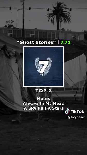 Ranking Coldplay Discography #foryoearz #coldplay