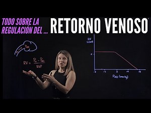 💉RETORNO VENOSO ¿Cómo vuelve la sangre hasta el corazón?💗