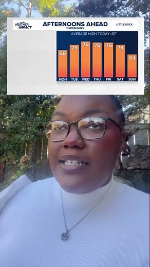 Here's what the weather in Central Arkansas will be like for the week of Nov. 3, 2025