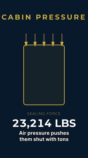 3 facts about planes #aviation #facts #youdidntknow