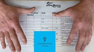 3.6K views · 46 reactions | SI Units - Electrical Science and...