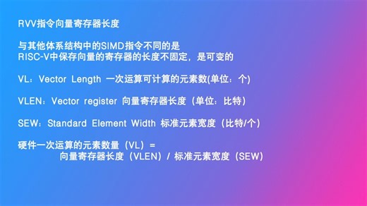 一本不正经地学Chisel 48