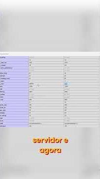 PHP Erro Max Input Vars: Solução Rápida no User.ini #shorts