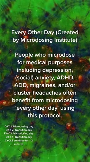 Microdosing mushrooms. microdosing guide, how to microdose mushrooms, microdosing protocol. ##psychedelicwellnes##psychedelictok##microdosingbenefits##microdosingeducation##trippy##microdosingformentalhealth##microdosingtips