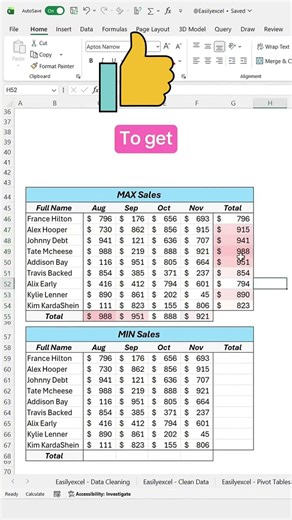 How to use these 5 AutoSum Excel Shortcuts! #excel #excelshortcuts #viral #viralvideo #excel #video