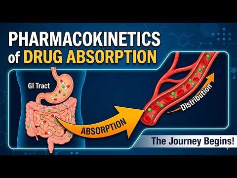 Pharmacokinetics of Oral Drug Absorption