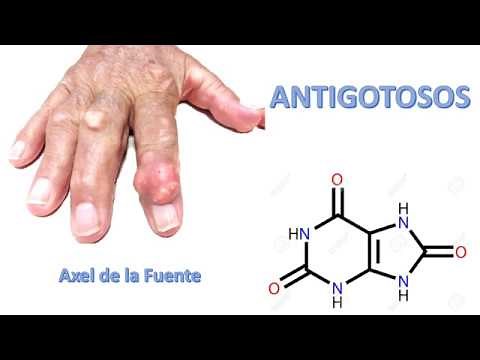 Farmacologia- Antigotosos