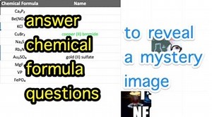 Chemistry Meme Reveal: Chemical Formula → Ionic Compound Name