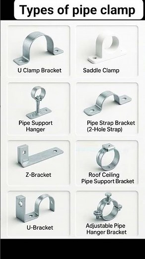 Types of pipe clamp #electrical #electric #electrician #youtube #youtubeshorts #electricaltools