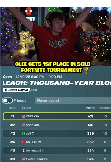 Clix Dominates Fortnite with Top Performance