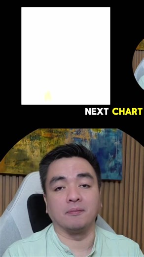 Trading Indicators: Unveil the Myths and Truths