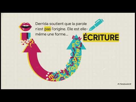 Jacques Derrida: Marges de la philosophie