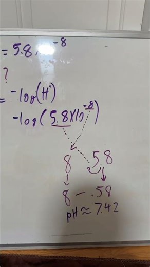 Approximating pH calculations on the MCAT #mcat #premed #chemistry
