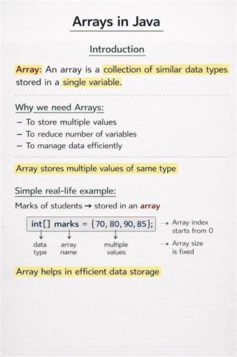 Arrays in Java