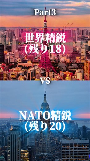 【国力比較】 反撃!!! NATO精鋭vs世界精鋭 part3 #国力比較 #地理系 #国比較