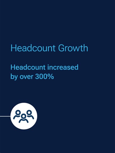 Growth you can see and momentum you can trust. 📈 With every milestone, we’re reminded of the strength of the Acumatica community: customers, partners, and innovators driving change, together. | Acumatica