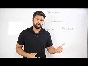 Can you Become a Software Developer? (software dev career)