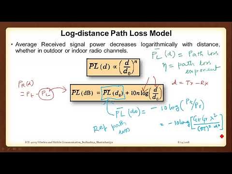 Lecture 16: Log Distance and Log Normal Shadowing for practical link budget analysis