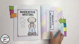 1.7K views · 35 reactions | Use this order to scaffold through the writing process. Teach, use mentor text, model, take notes with Interactive notebooks, then apply! Have students write one story adding to it each step of the way! You will love the results! #engaging #interactivenotebooks #teachermodelingworks | Rockin Teaching Resources | Facebook